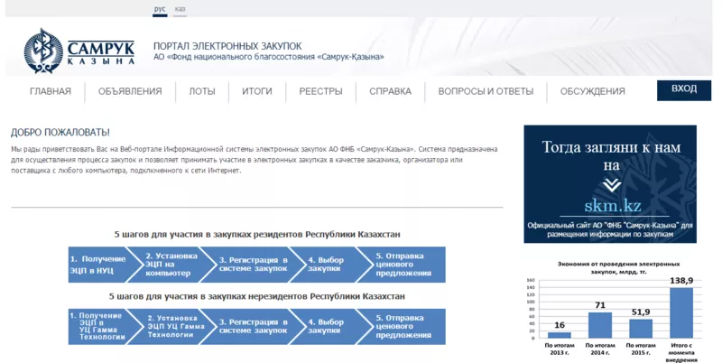 Регистрация установка настройка портала goszakup gov kz / tender sk kz 2